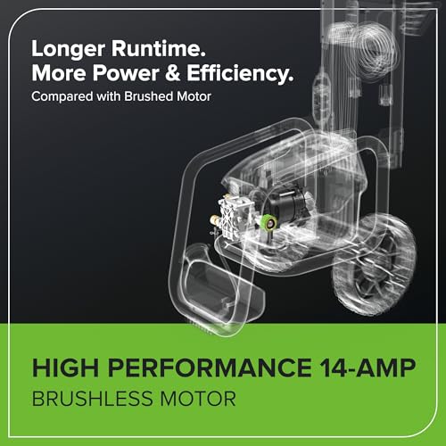 Greenworks 2300 PSI TruBrushless (2.3 GPM) Electric Pressure Washer, 25’ Hose, Quick Connect Wand, 15, 24, 40 Degree Soap and Turbo Nozzle