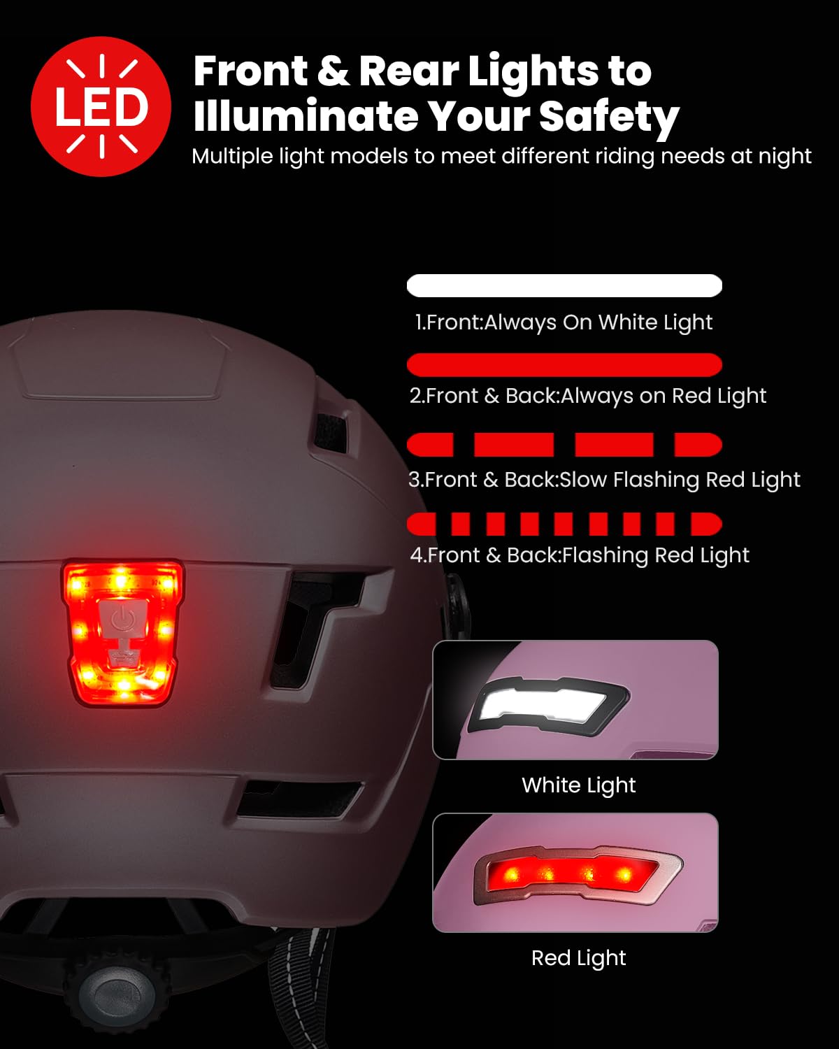ILM Adult Bike Helmet with USB Rechargeable LED Front and Back Light Mountain&Road Bicycle Helmets for Men Women Removable Goggle Cycling Helmet E3-10L