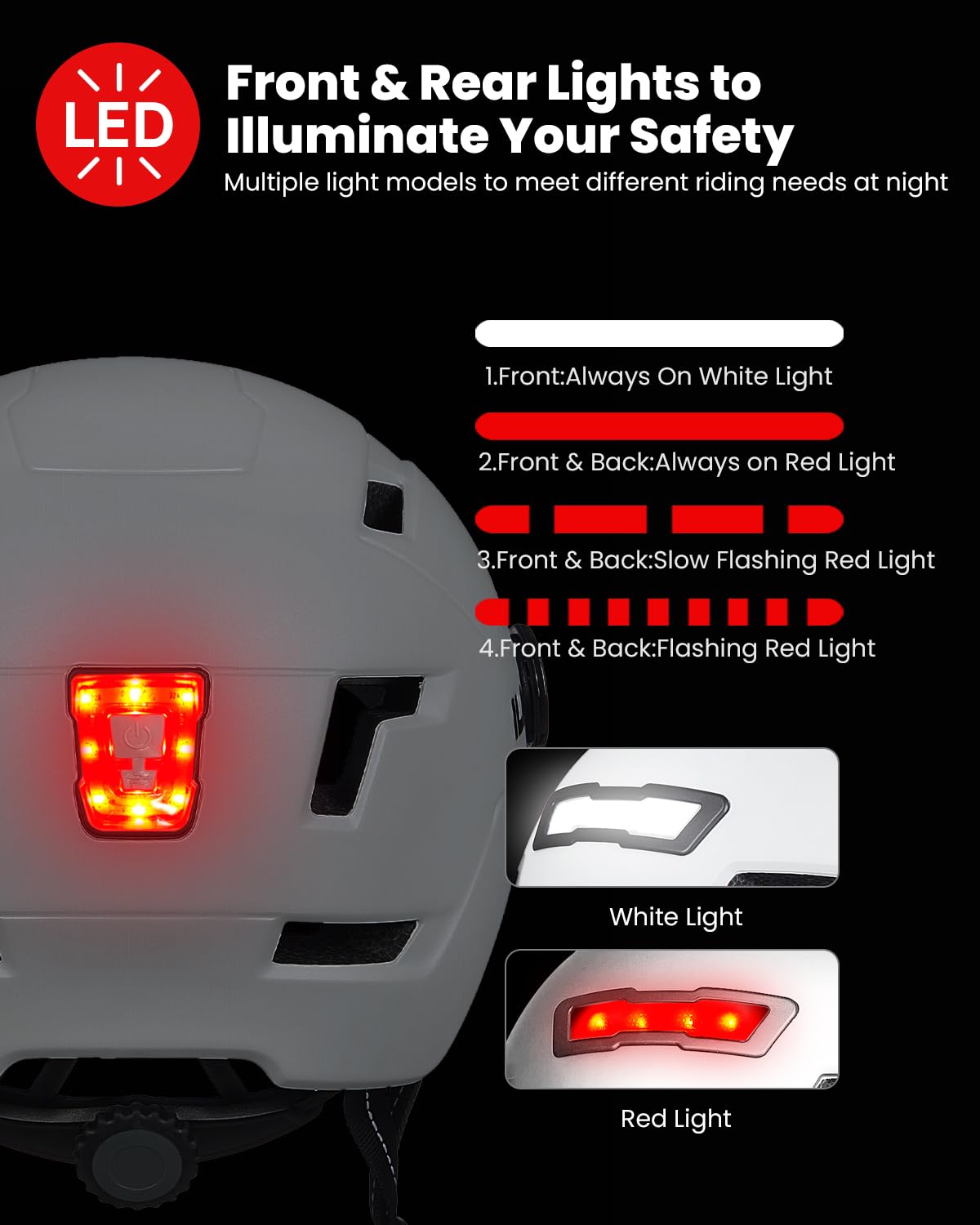 ILM Adult Bike Helmet with USB Rechargeable LED Front and Back Light Mountain&Road Bicycle Helmets for Men Women Removable Goggle Cycling Helmet E3-10L