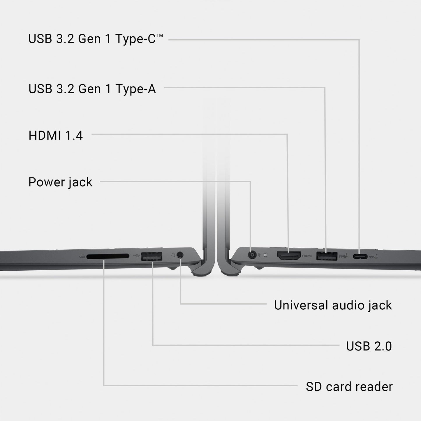 Dell 15 Laptop DC15250-15.6-inch FHD (1920x1080) 120Hz Display, Intel Core i5-1334U Processor, 16GB DDR4 RAM, 512GB SSD, Intel UHD Graphics, Windows 11 Home, Onsite Service - Platinum Silver