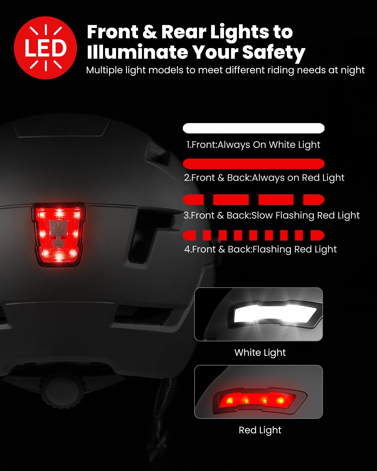 ILM Adult Bike Helmet with USB Rechargeable LED Front and Back Light Mountain&Road Bicycle Helmets for Men Women Removable Goggle Cycling Helmet E3-10L
