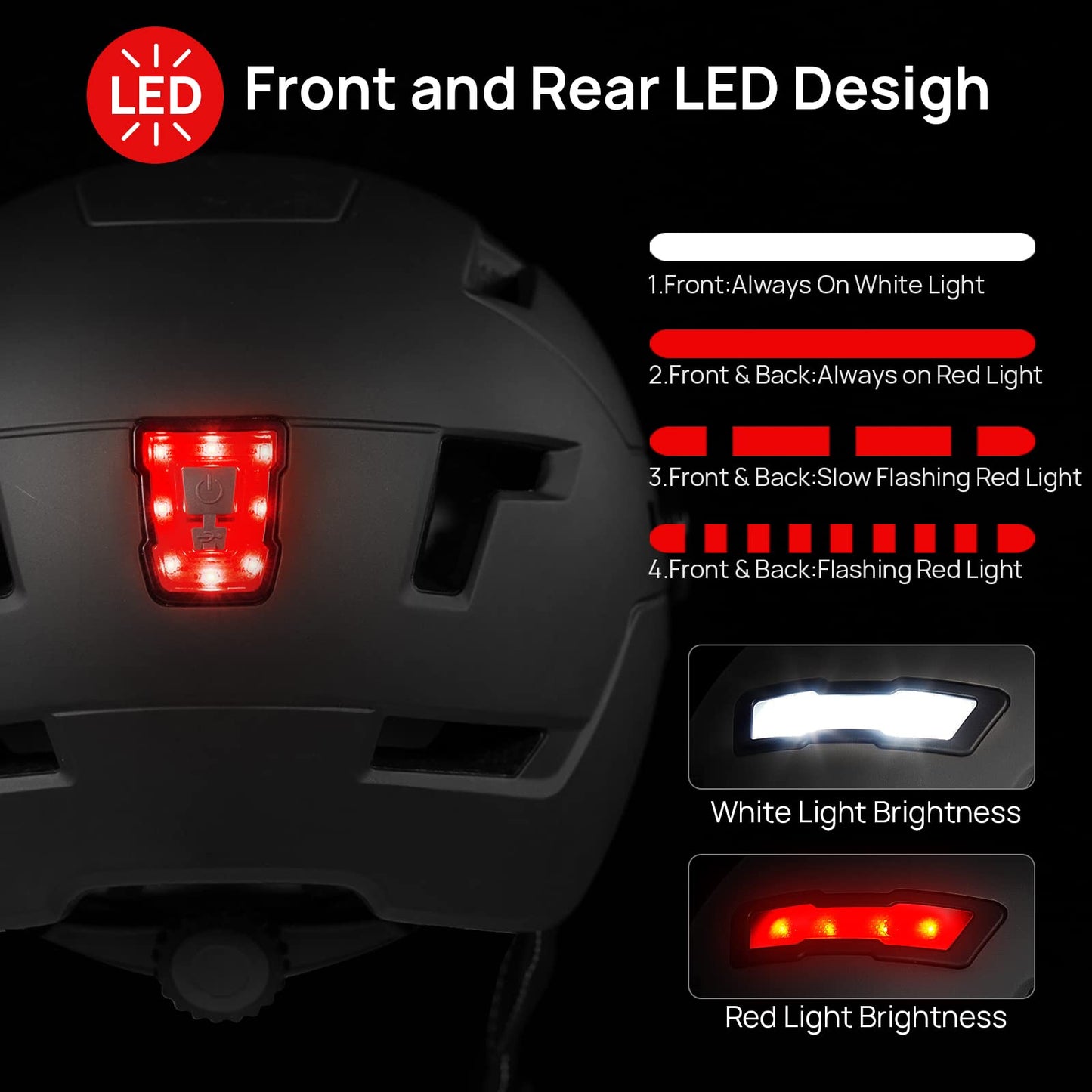 ILM Adult Bike Helmet with USB Rechargeable LED Front and Back Light Mountain&Road Bicycle Helmets for Men Women Removable Goggle Cycling Helmet E3-10L