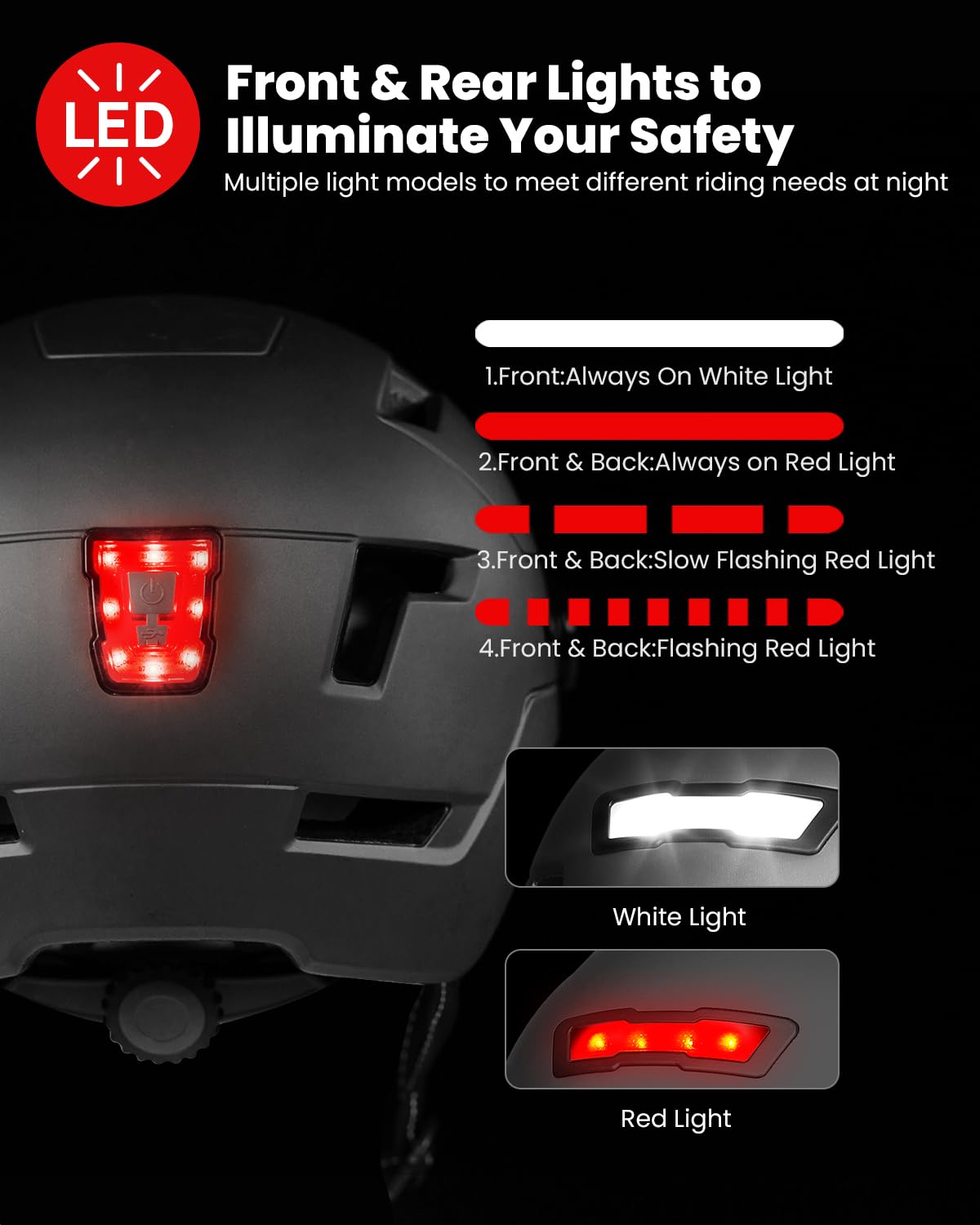 ILM Adult Bike Helmet with USB Rechargeable LED Front and Back Light Mountain&Road Bicycle Helmets for Men Women Removable Goggle Cycling Helmet E3-10L