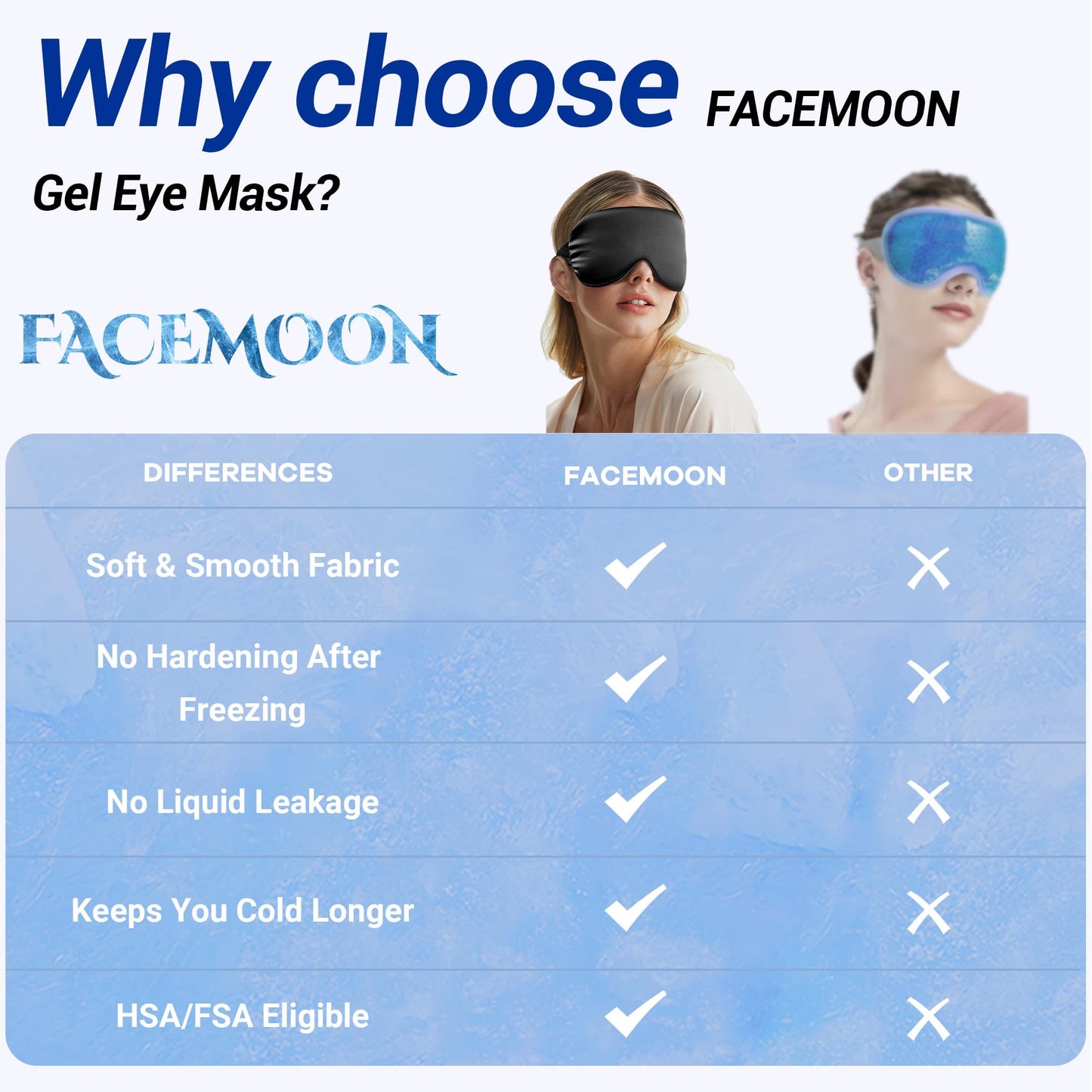 Cooling Eye Mask for Puffy Eyes: Fsa Eligible Items Hsa, Migraines Headache Fast Relief After Surgery Care Cold Compress, Reusable Face Ice Pack Gel Sleep Mask for Dark Circles, Relaxing Gifts(Purple)
