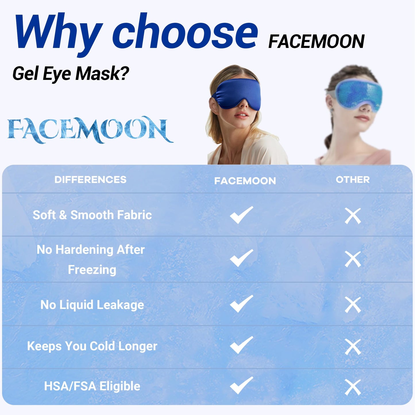 Cooling Eye Mask for Puffy Eyes: Fsa Eligible Items Hsa, Migraines Headache Fast Relief After Surgery Care Cold Compress, Reusable Face Ice Pack Gel Sleep Mask for Dark Circles, Relaxing Gifts(Purple)