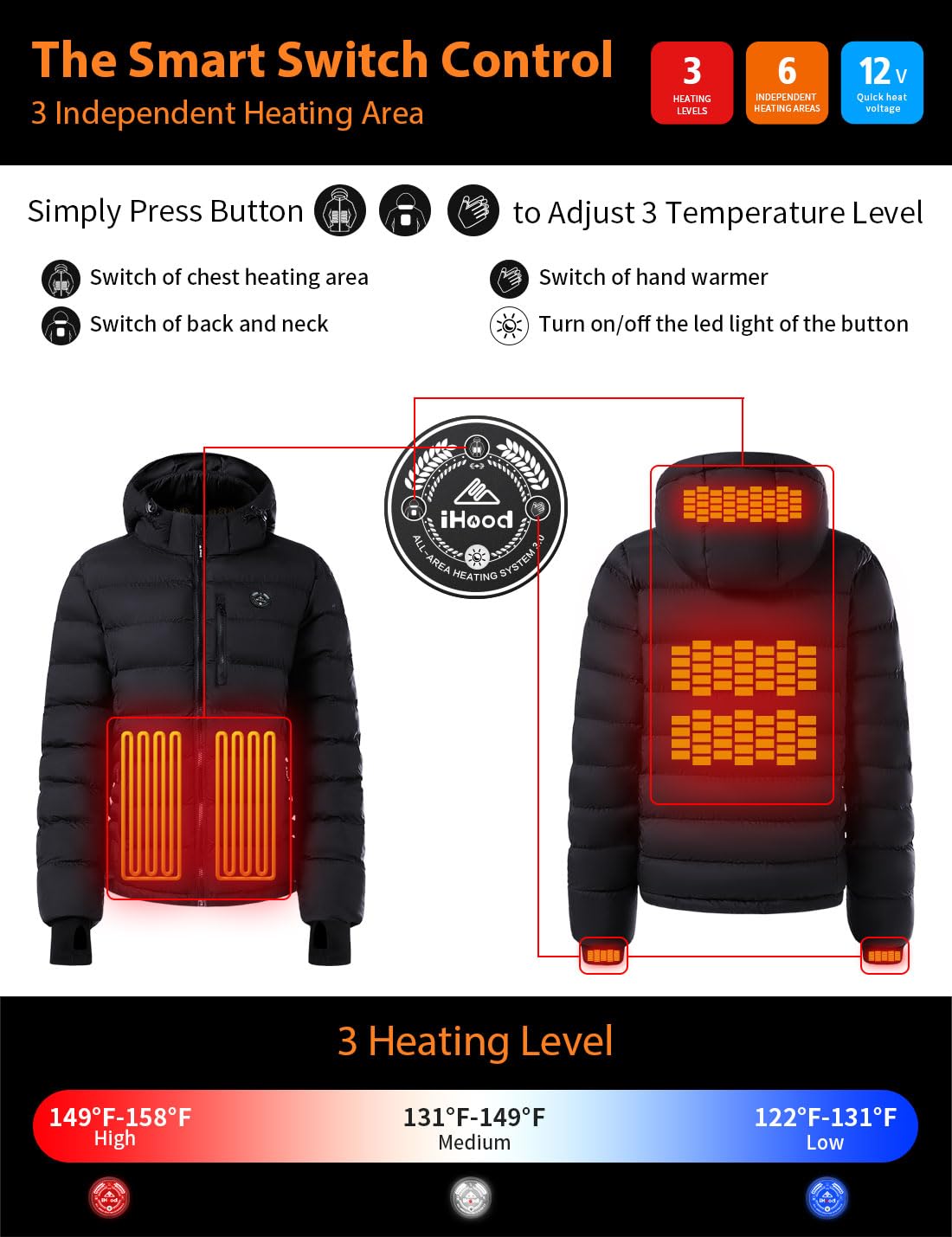 iHood Women's Heated Puffer Jacket With 12V Battery Pack-Insulated Water-Resistant Hooded Hand-Heating Electric Heated Jacket