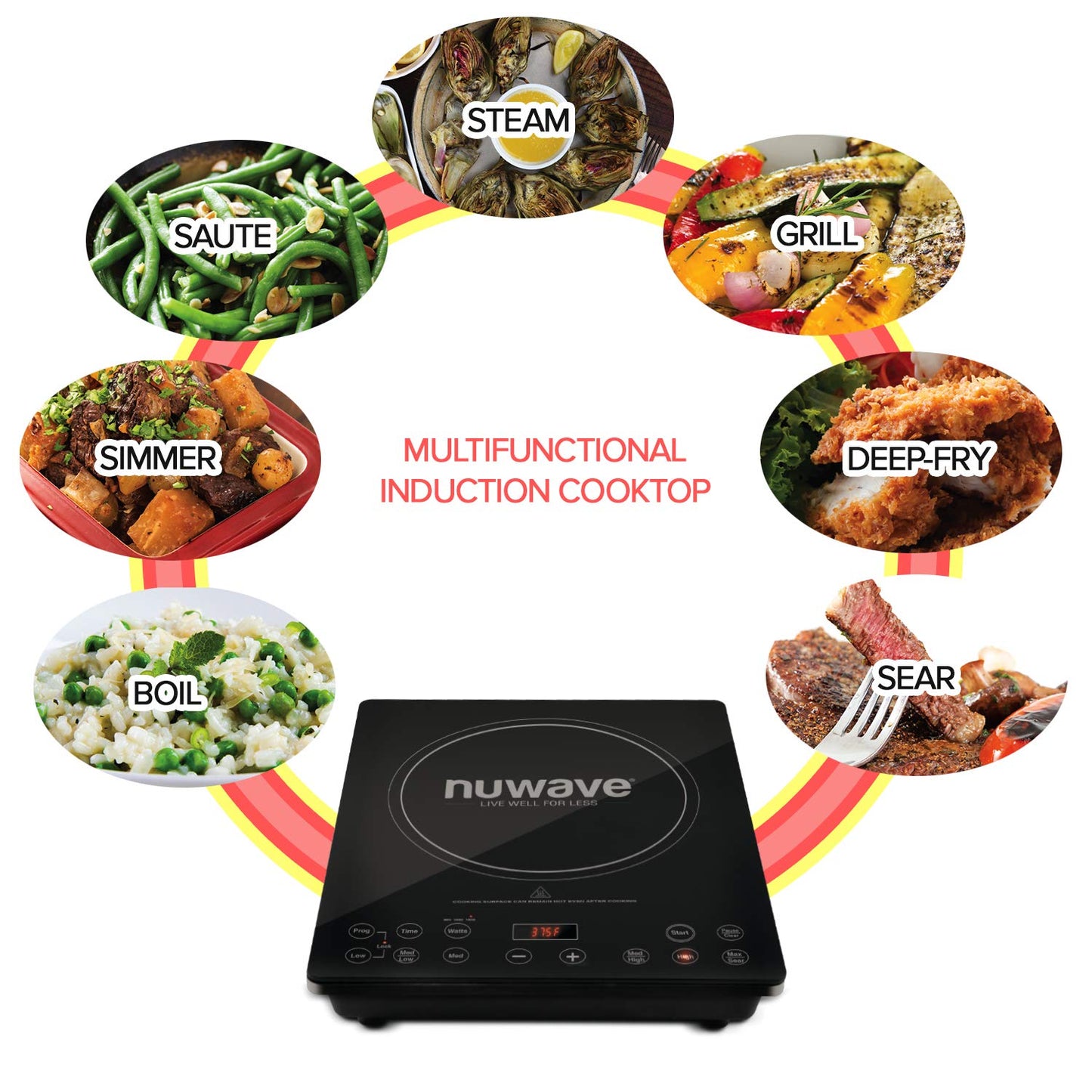 Nuwave Double Cooktop Induction Countertop Burner, Portable, 900 & 1800W, 100°F to 575°F, Large 8” Heating Coil, 50 Pre-Programmed Settings, Shatter-Proof Ceramic Glass, Built-In Safety Auto Shut Off