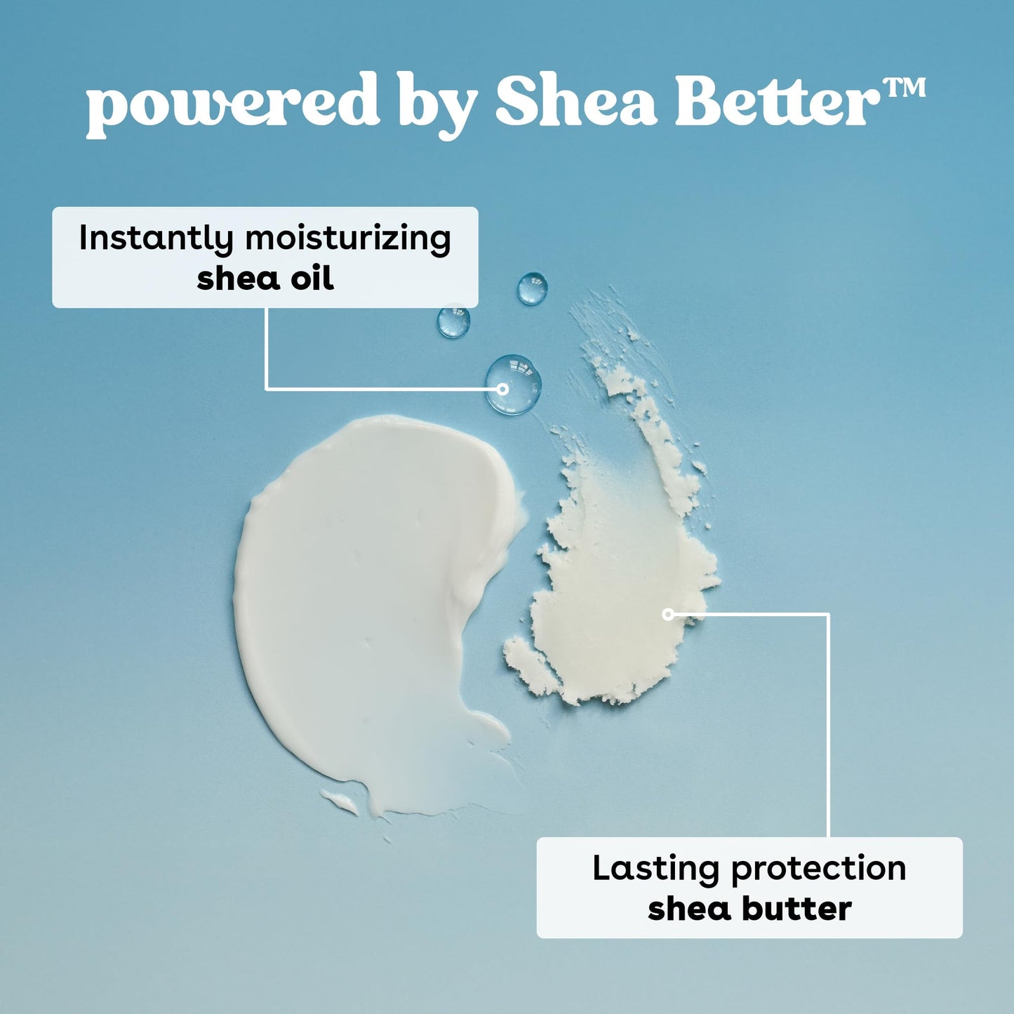 eos Shea Better Body Lotion, Fresh & Cozy, 24-Hour Moisture Skin Care, Lightweight & Non-Greasy, Natural Shea, Vegan, 16 fl oz