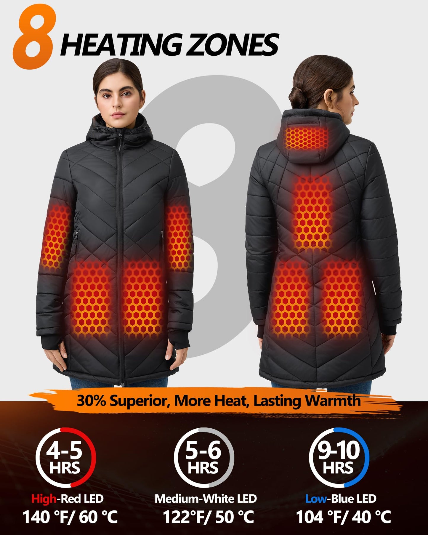 Topdot Graphene Long Heated Jackets for Women with 12V 18400mAh Battery Pack, 8 Heat Zones Hooded Heated Coat for Womens