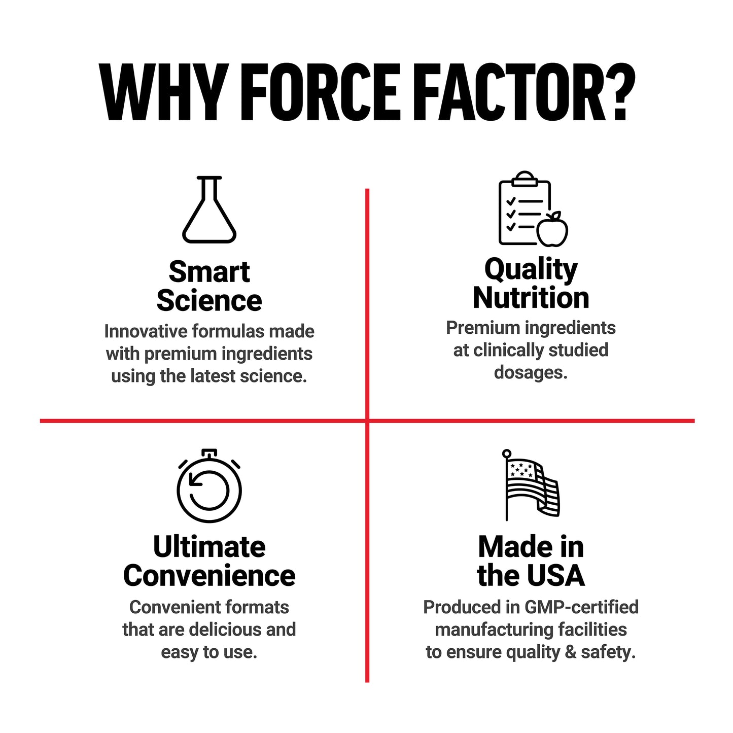Force Factor Total Beets Organic Beetroot Powder Superfood to Boost Daily Nutrition, USDA Organic, Vegan, Gluten-Free, and Non-GMO Beet Supplement, Unflavored, 90 Servings