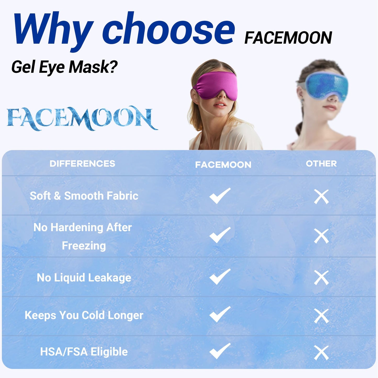 Cooling Eye Mask for Puffy Eyes: Fsa Eligible Items Hsa, Migraines Headache Fast Relief After Surgery Care Cold Compress, Reusable Face Ice Pack Gel Sleep Mask for Dark Circles, Relaxing Gifts(Purple)