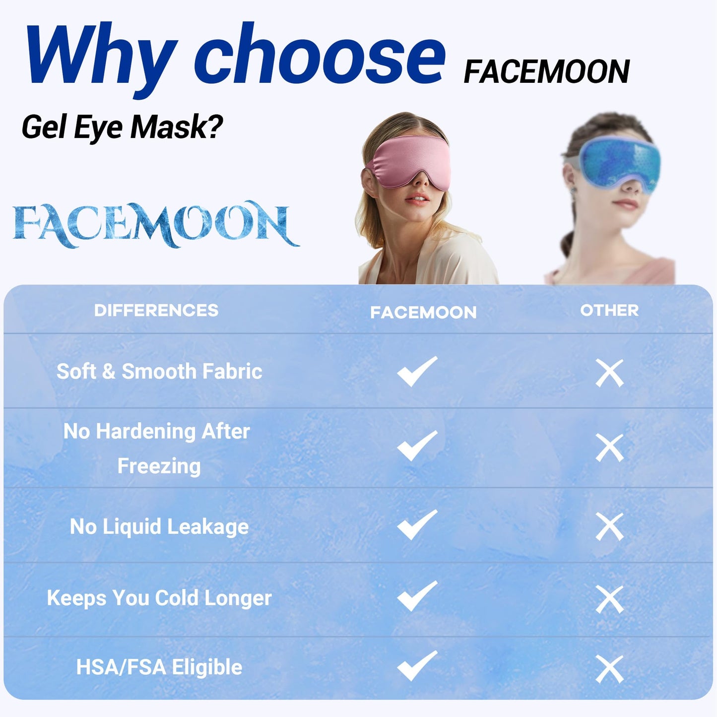 Cooling Eye Mask for Puffy Eyes: Fsa Eligible Items Hsa, Migraines Headache Fast Relief After Surgery Care Cold Compress, Reusable Face Ice Pack Gel Sleep Mask for Dark Circles, Relaxing Gifts(Purple)