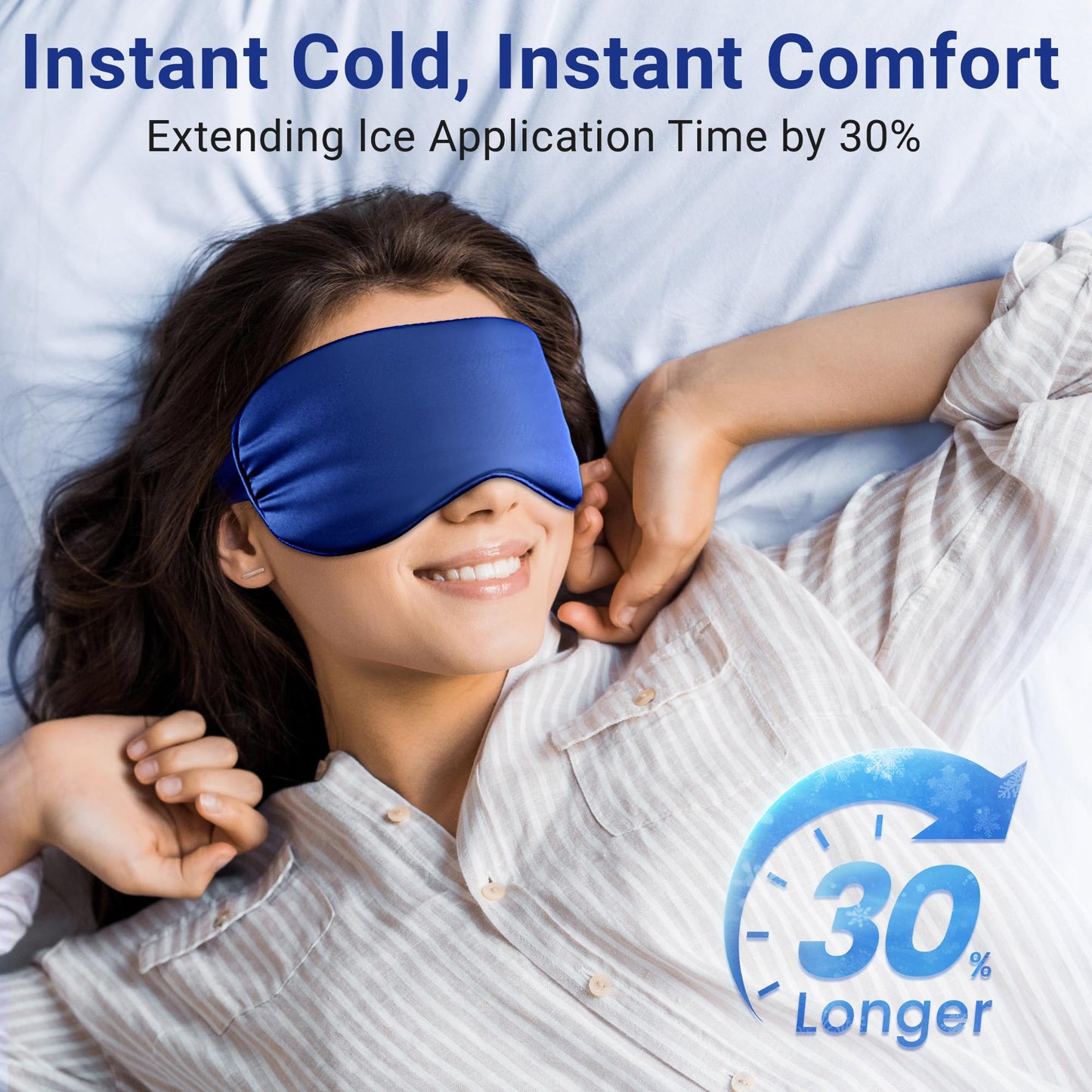 Cooling Eye Mask for Puffy Eyes: Fsa Eligible Items Hsa, Migraines Headache Fast Relief After Surgery Care Cold Compress, Reusable Face Ice Pack Gel Sleep Mask for Dark Circles, Relaxing Gifts(Purple)