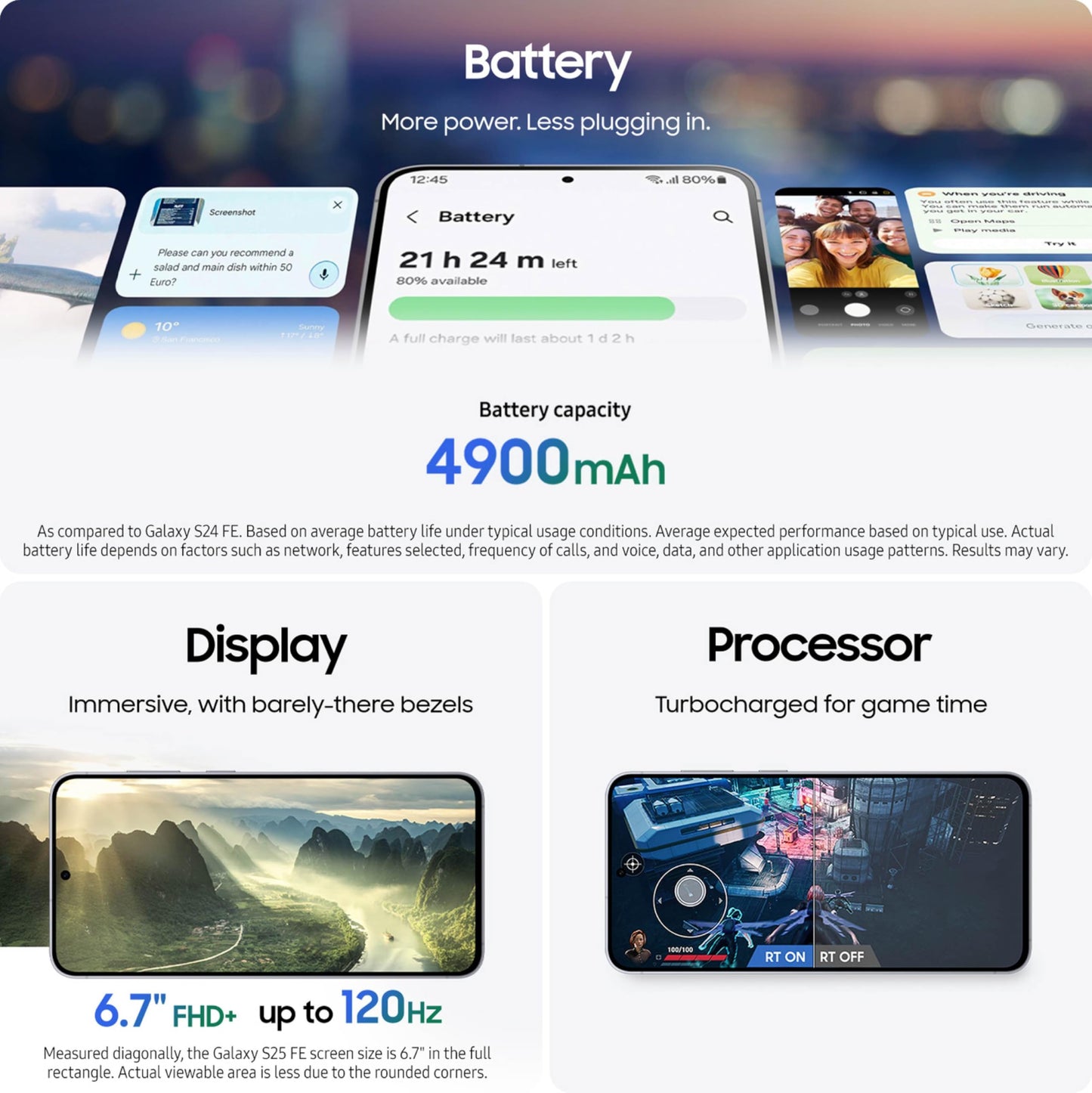 Samsung Galaxy S25 FE Cell Phone (2025), 128GB AI Smartphone, Unlocked Android, Large Display, 4900mAh Battery, High Res-Camera, AI Photo Edits, Durable, US 1 Yr Warranty, JetBlack