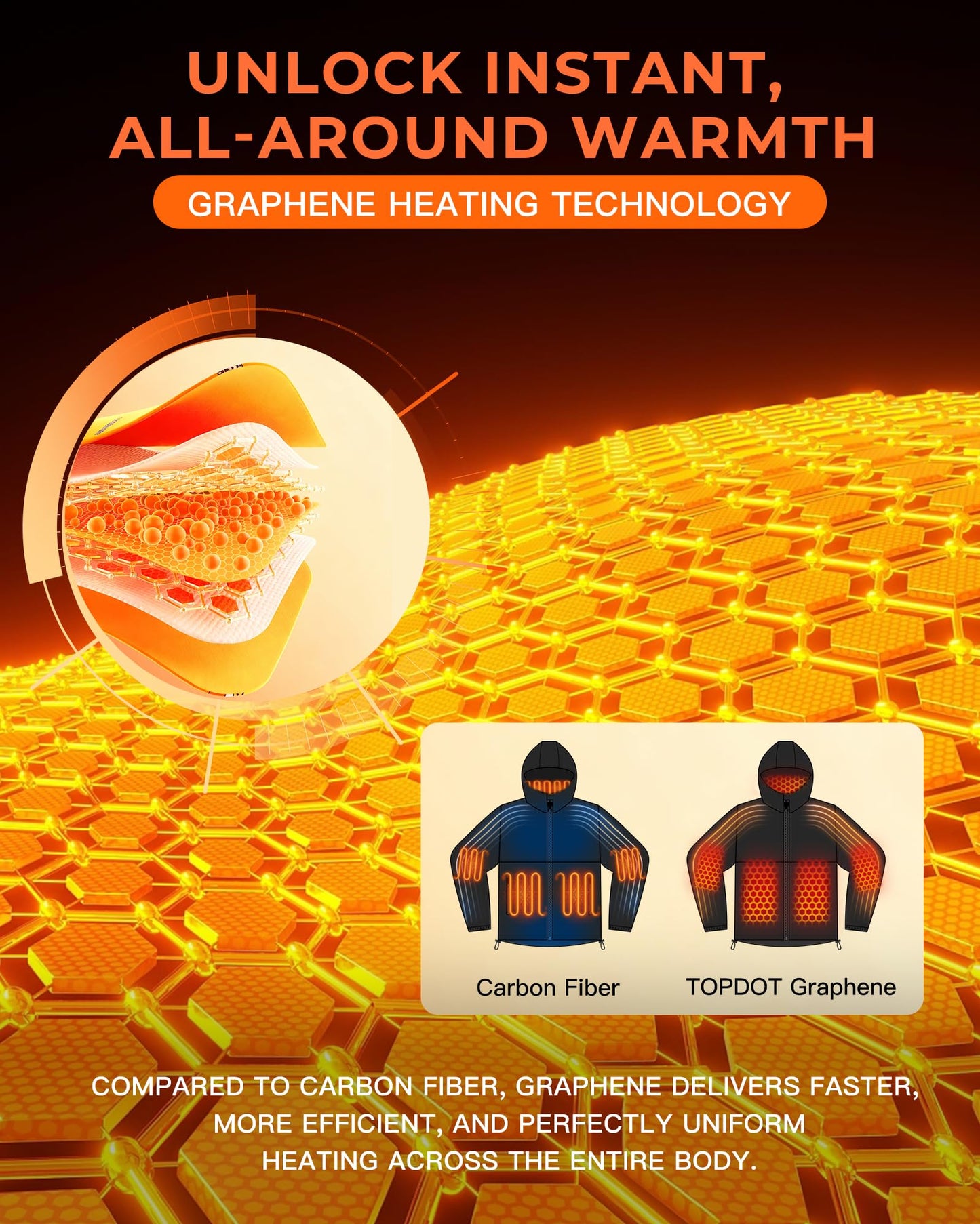 Topdot Graphene Long Heated Jackets for Women with 12V 18400mAh Battery Pack, 8 Heat Zones Hooded Heated Coat for Womens