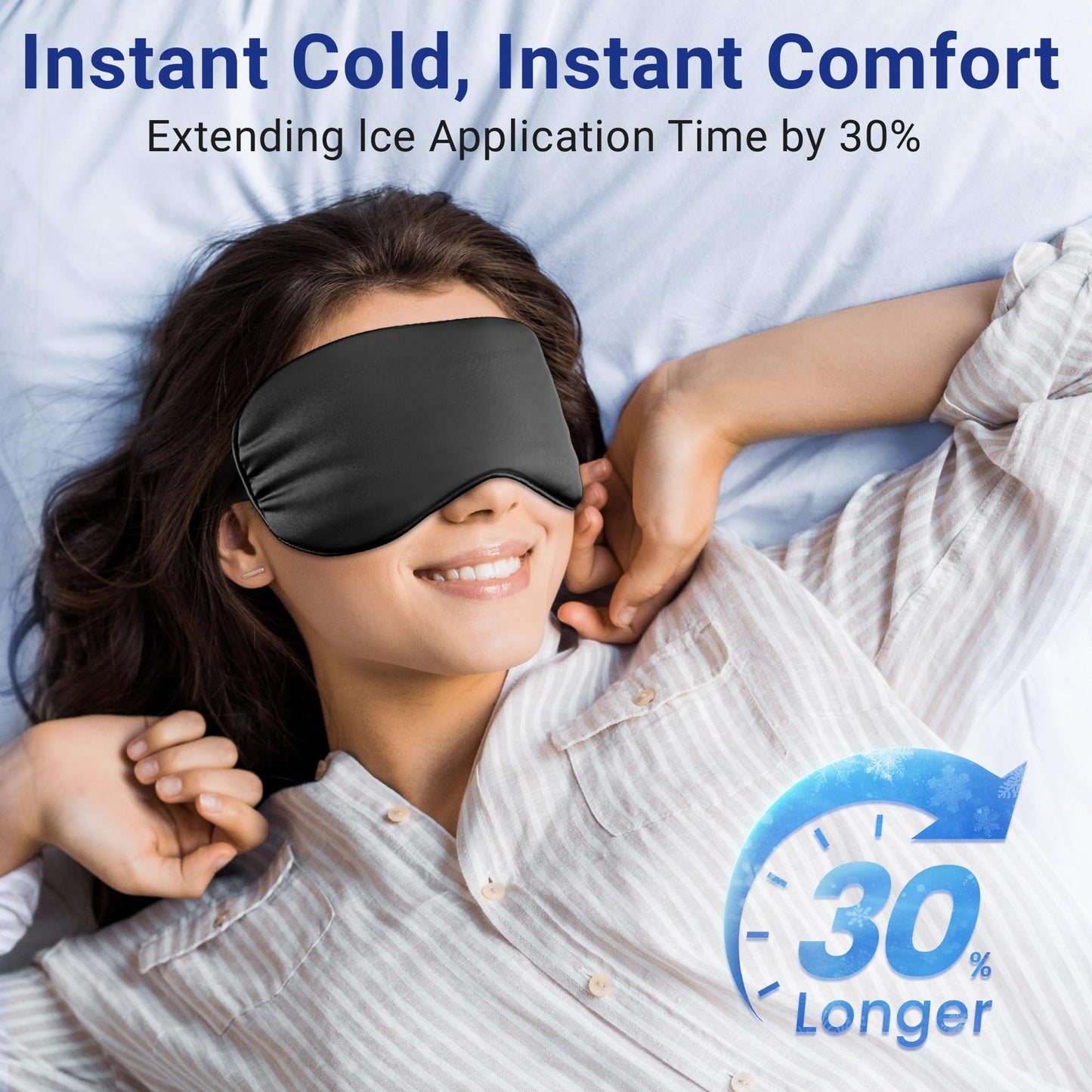 Cooling Eye Mask for Puffy Eyes: Fsa Eligible Items Hsa, Migraines Headache Fast Relief After Surgery Care Cold Compress, Reusable Face Ice Pack Gel Sleep Mask for Dark Circles, Relaxing Gifts(Purple)