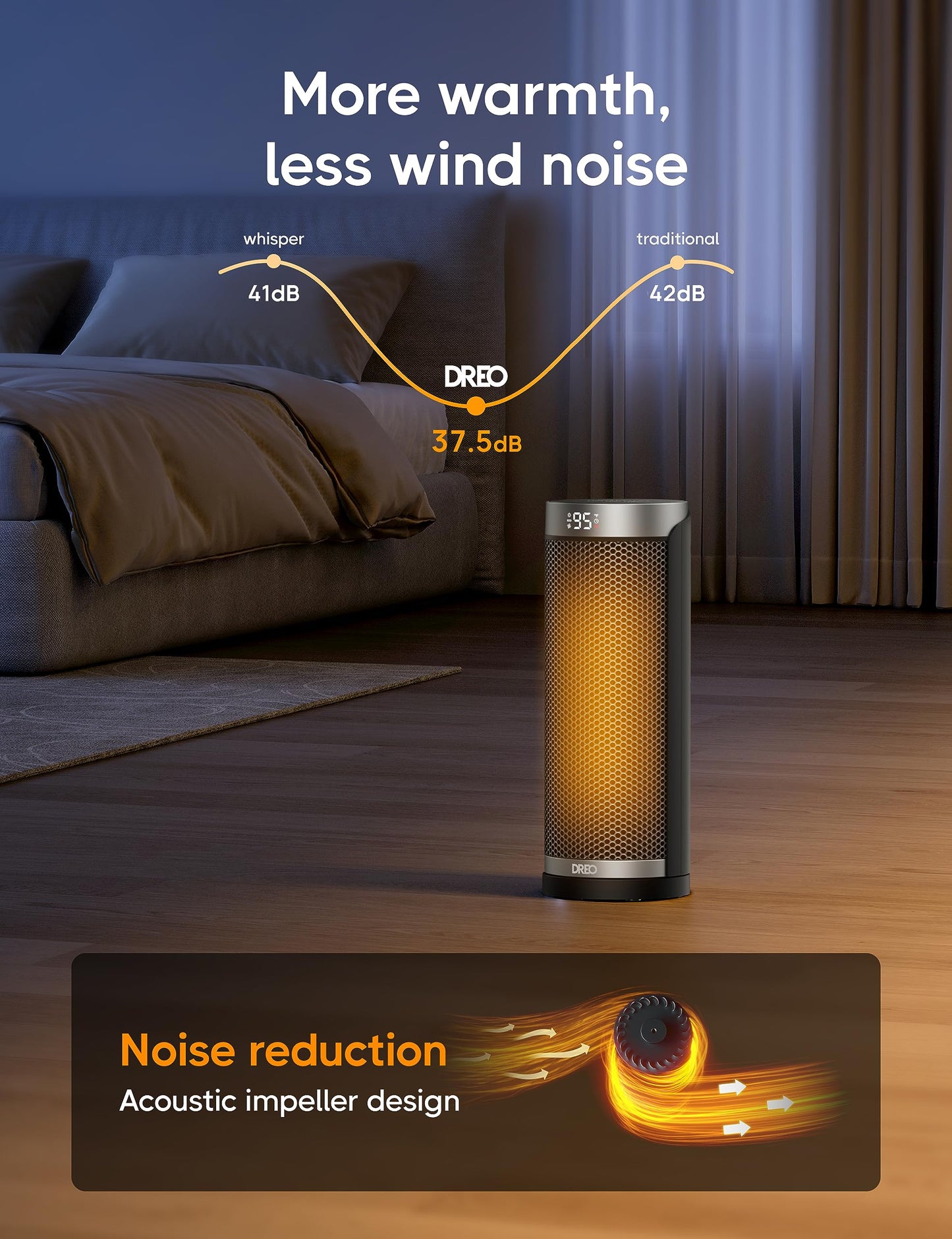 Dreo Space Heater, 1500W Electric Heaters for Indoor Use with Thermostat, 70° Oscillation, 8 Safety Protections, 5 Modes, Remote, 12H Timer, Quiet Portable Heater for Office, Bedroom, Large Room