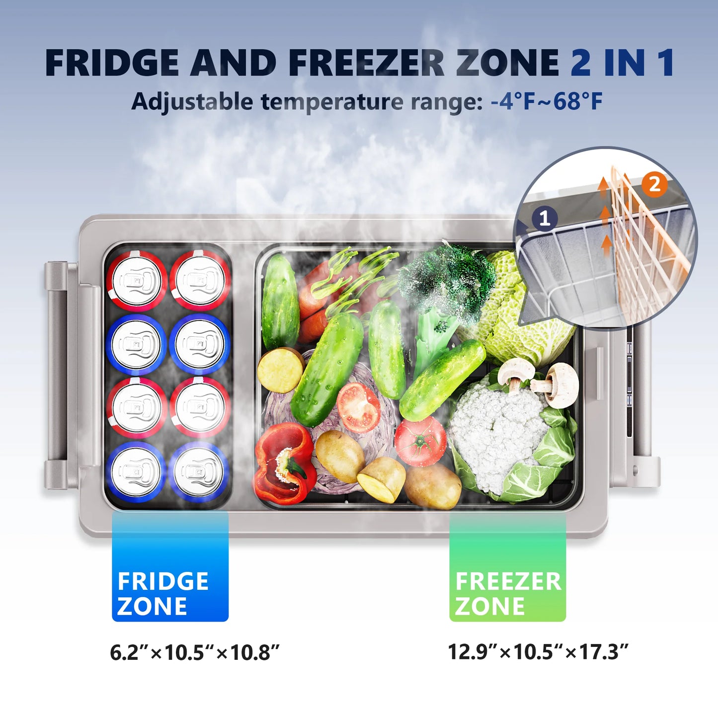 SIMZLIFE 12 Volt Car Refrigerator,58QT(55L) Electric Cooler,Portable Freezer 12/24V DC 110-240V AC for Camping, Travel,Home