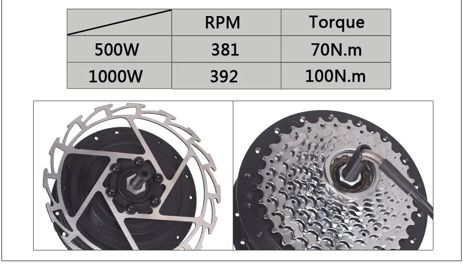Motor wheel 1000W Electric bicycle 48V Hub motor 500W Ebike Geared motor MXUS XF19R Rear Motor Powerful 26" 27.5" 700C