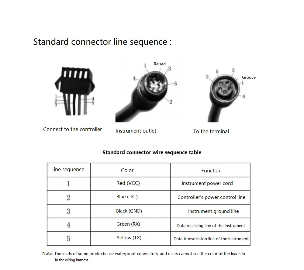 Electric Bike Motor 14 Inch 48V 72V 3500W 5000W DC Brushless Motor Suitable For Kugo Kirin B2 Electric Scooter
