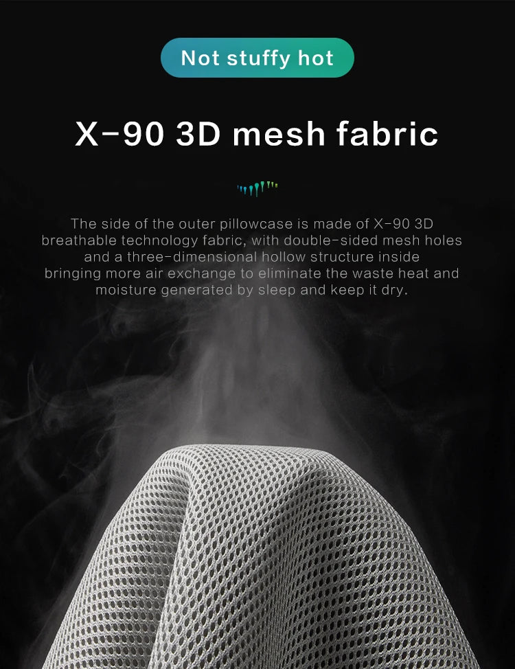 Orthopedic Memory Foam Pillow Neck Protection Slow Rebound Memory Pillow Wave Curve Shape Health Cervical Neck