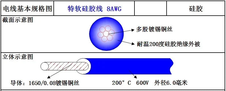 Car Automotive Electrical Electric Cables 6Awg Silicone Cable Red Wire  8awg 10awg 12awg 14awg 16awg 18awg 20awg 22awg 24awg