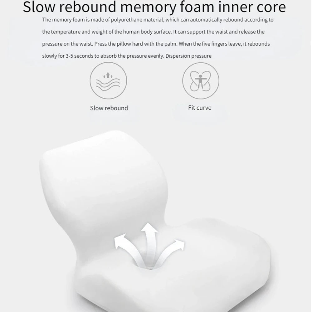 1Pcs Seat Cushion for Office Chairs - Momery Foam Chiar Cushion for Tailbone Pain Relief,Back Pain,Long Sitting Pressure Relief