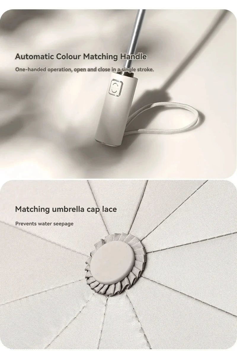 Xiaomi Umbrella Windproof Strong With Reflective Stripe Reverse Automatic Fold Umbrella UV Umbrella Insulation Portable Parasol
