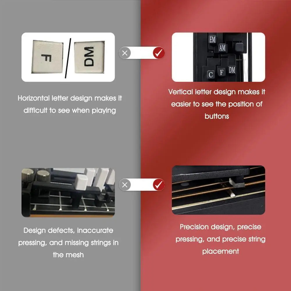 Guitar Aid Chords,Portable Guitar Learning System Teaching Beginner Trainer Practice Tools for Beginners Friends Family Adults