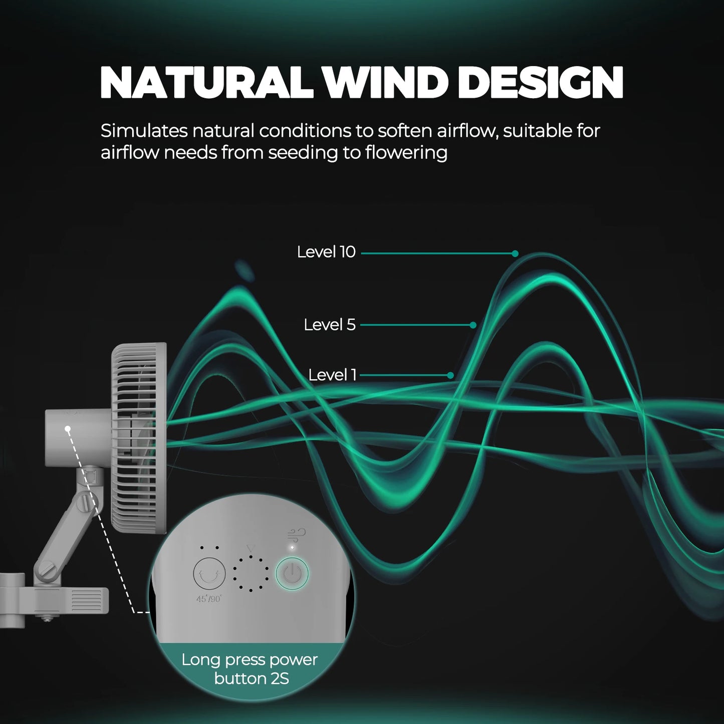 2025 Mars Hydro 6 Inch Clip on Fan Auto-Oscillating Fan EC Motor Adjustable Fan EC Motor 5 Blades 10 Speeds For Grow Tent Room