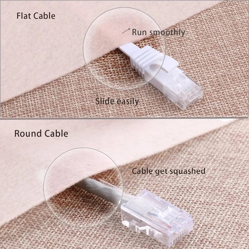 Cat 6 Ethernet Cable LAN Network Cord,Internet, Network Cable - Supports Cat6 Network Standar Gigabit high-speed Network Cable