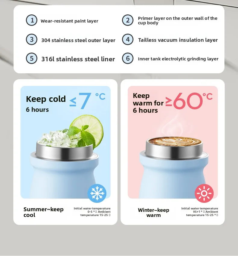 COOKER KING Leakproof Thermos for Travel Commuting Office Use Keep Your Beverages at Desired Temperature Stainless Stee