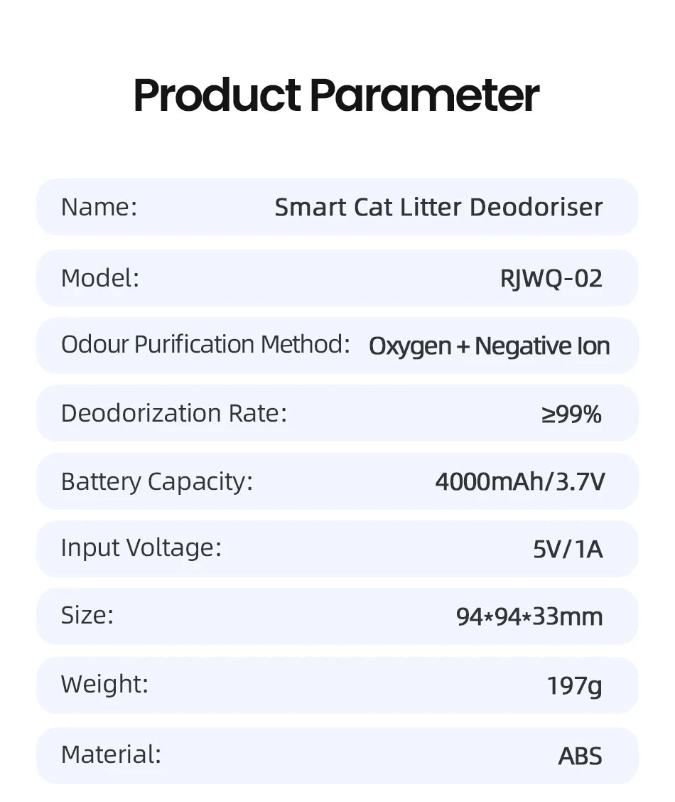 ROJECO 4000mAh Smart Cat Litter Deodoriser Automatic Cat Litter Box Odor Purifier For Pet Toilet Deodorant Purifier Accessories
