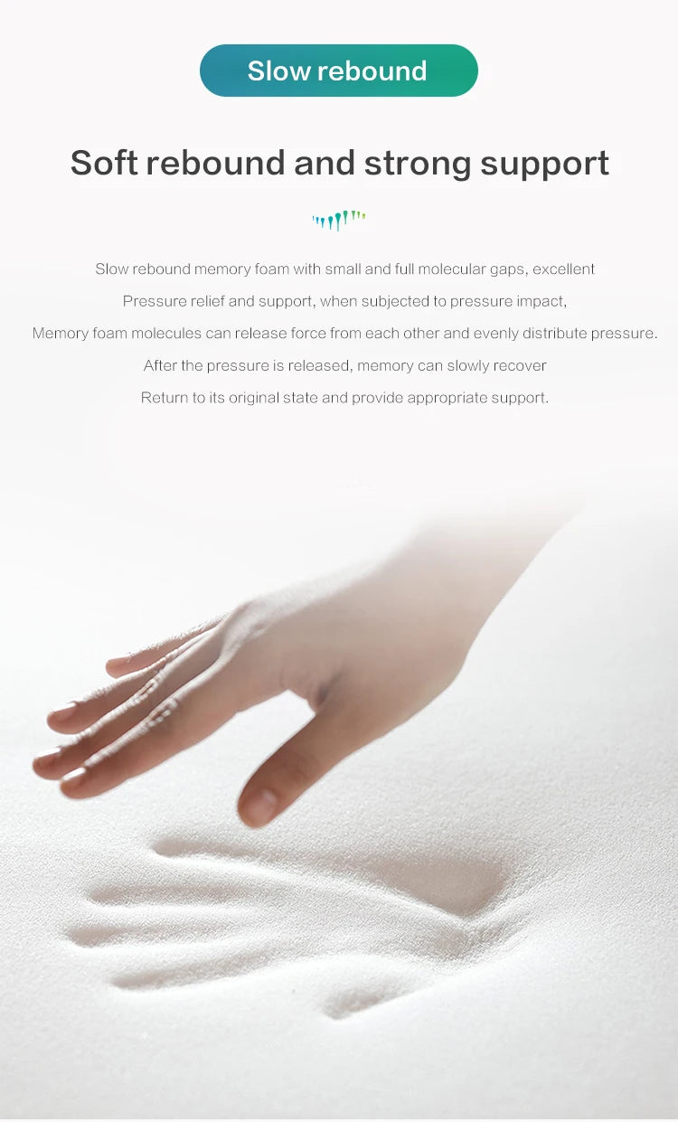 Orthopedic Memory Foam Pillow Neck Protection Slow Rebound Memory Pillow Wave Curve Shape Health Cervical Neck