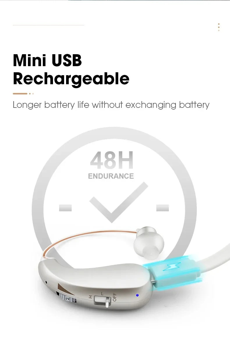 Enlarged hearing health earphones enhance ear sound protection for the elderly with hearing loss and tinnitus For Hearing Aid