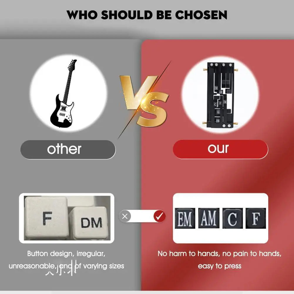 Guitar Aid Chords,Portable Guitar Learning System Teaching Beginner Trainer Practice Tools for Beginners Friends Family Adults