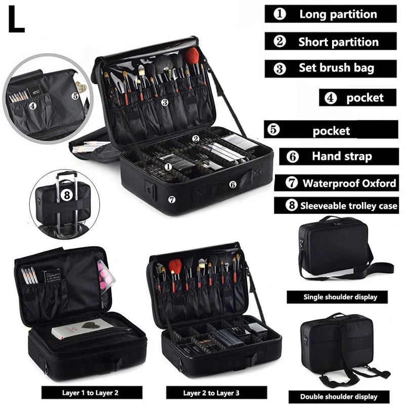 New Oxford Makeup Bag For Women Professional Large Capacity  Travel Cosmetic Case Waterproof Manicure Makeup Toolbox
