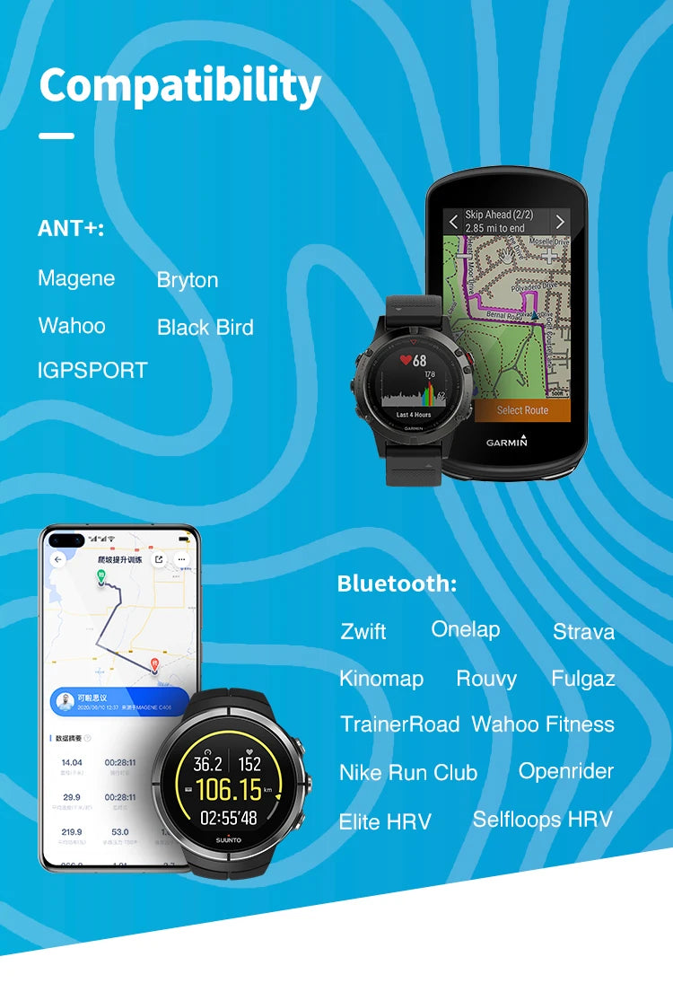 Geoid HS500 Heart Rate Sensor Monitor Cycling Computer Wireless Health Fitness For Garmin With Chest Heart Bluetooth ANT+
