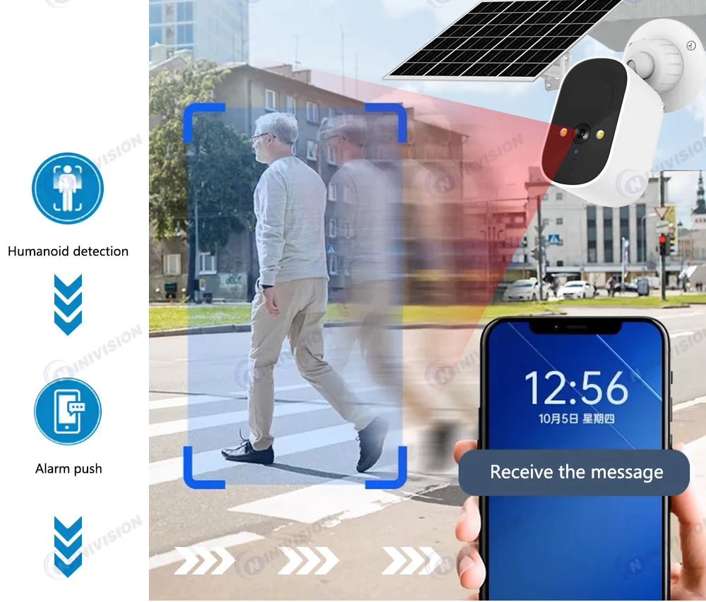 5MP HD Surveillance Solar Camera Wireless WiFi Security Battery Powered IP Camera Home Survalance Protection Rechargeable ICsee