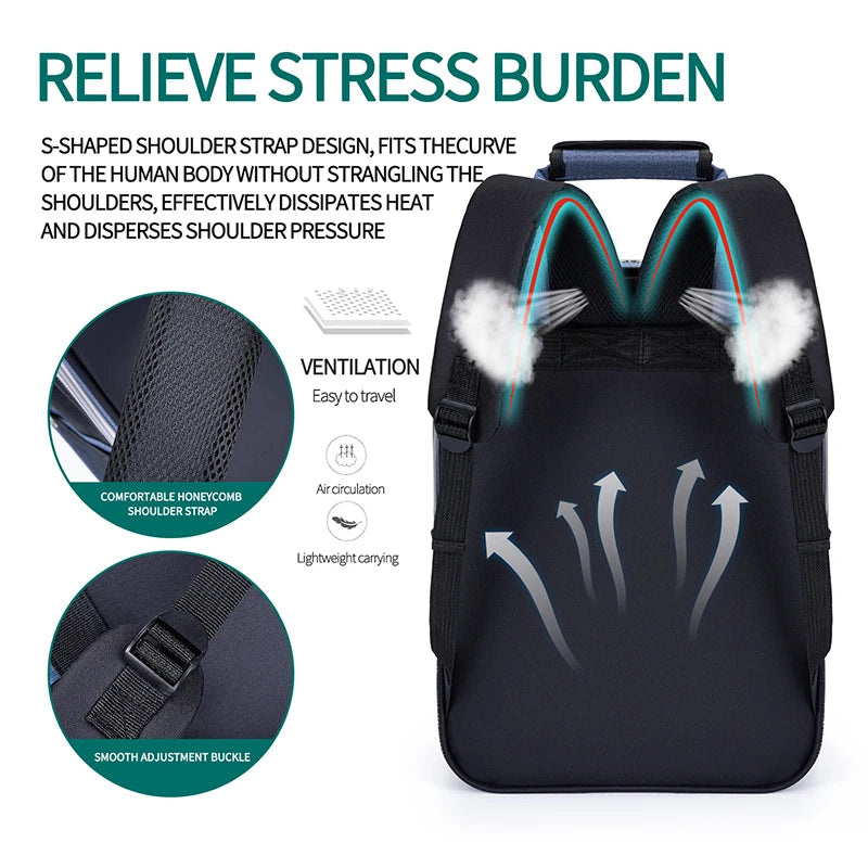 Portable Travel Pet Backpack , Dogs and Cats Travel Portable Back Bag, Large capacity, Pet Carrier Bag for Cats and Dogs,Portabl