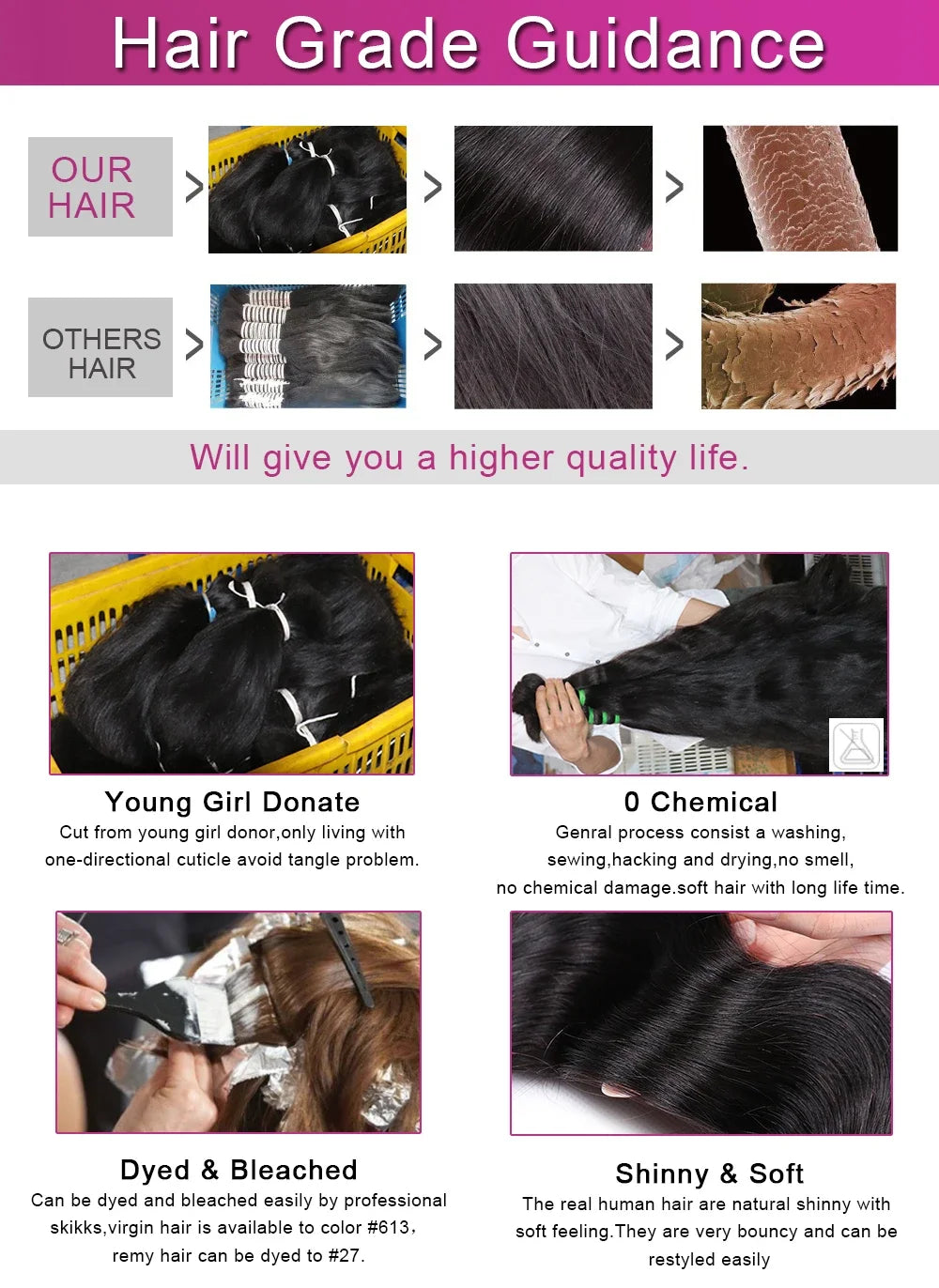 200 Density Honey Blonde Long Straight 13x4 HD Lace Front Wig Human Hair  4/27 Highlight 13x4 HD Lace  Frontal Wigs Human Hair
