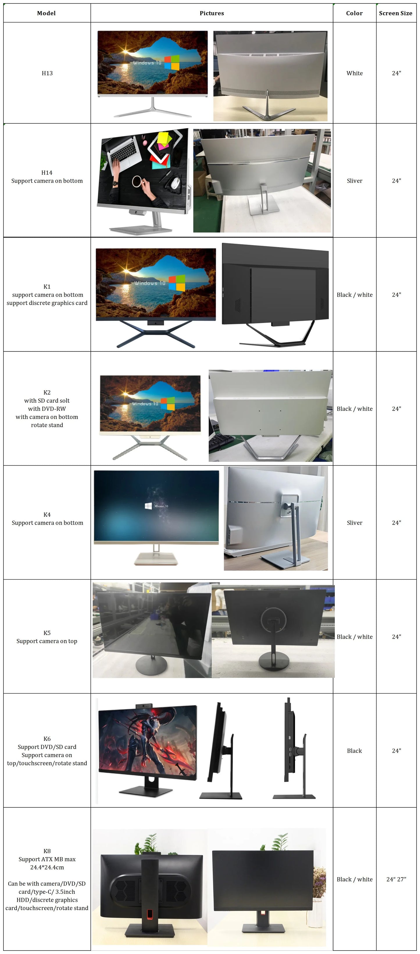 27 Inch Desktop Computer All In One Curve Core I3 I5 I7 RAM 16G 32G 64G Storage 256G 512G