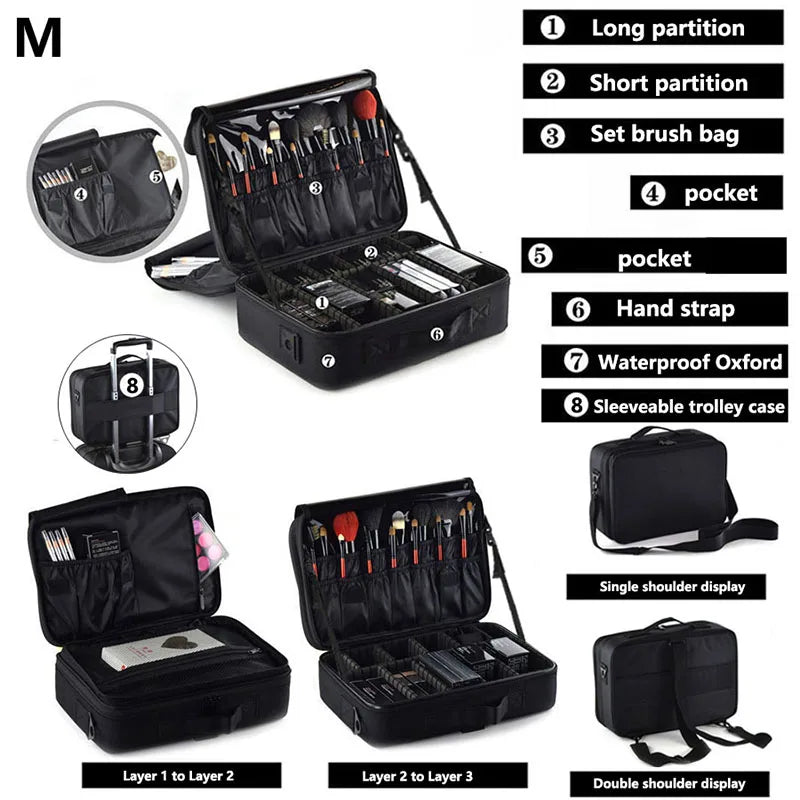 New Oxford Makeup Bag For Women Professional Large Capacity  Travel Cosmetic Case Waterproof Manicure Makeup Toolbox