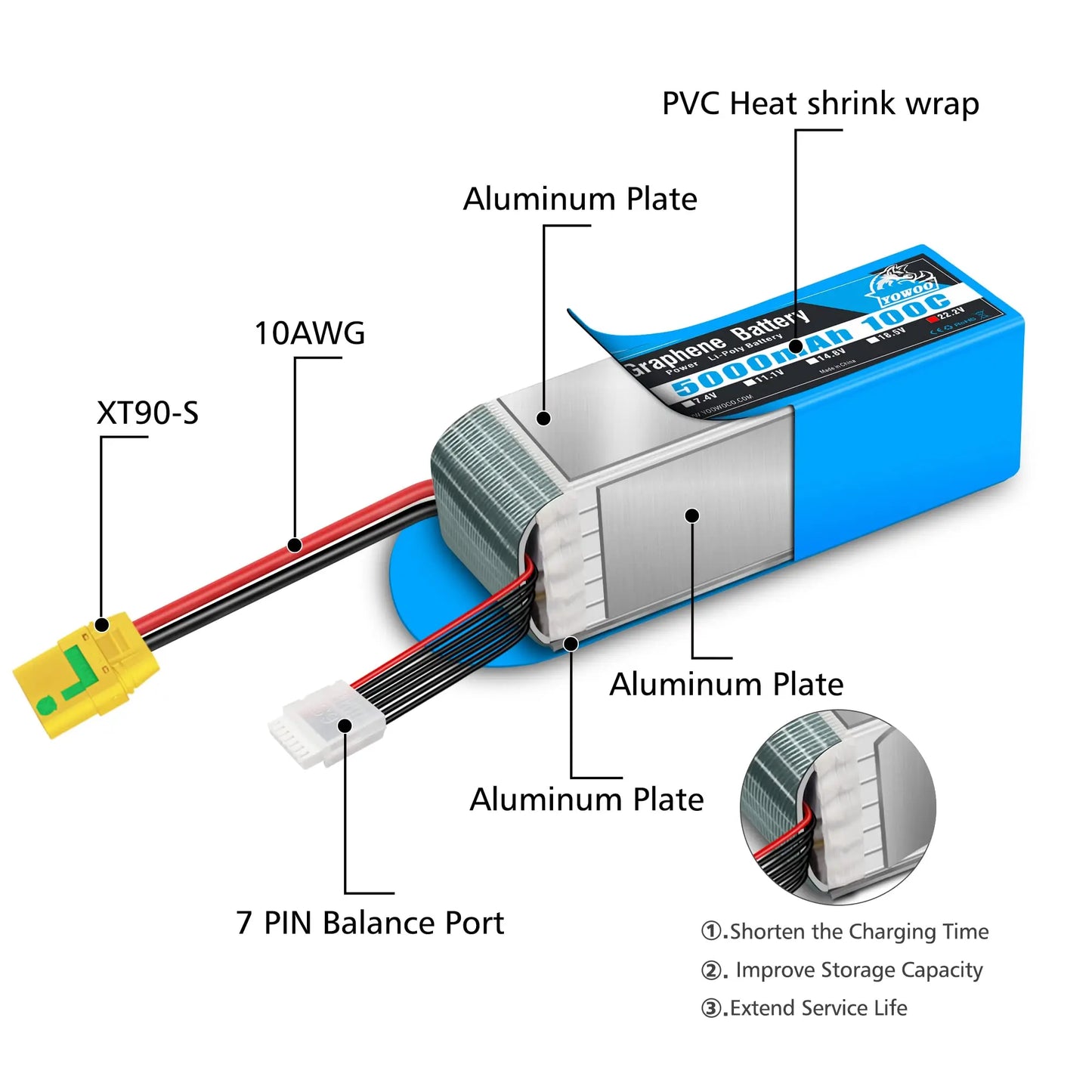 1PCS Yowoo RC Graphene Battery Lipo 2S 7.4V 3S 11.1V 4S 14.8 5S 18.5V 6S 22.2V 5000mAh 3000mah 2200mah 100C XT60 Car Helicopter