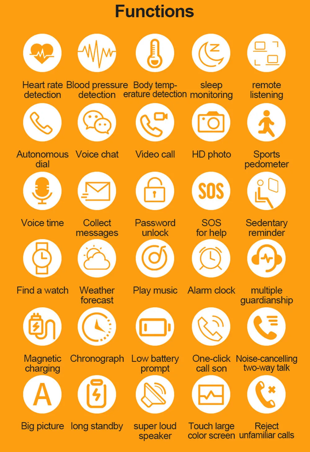 Smart Watch For Old People Elderly Smart Watch For Seniors Health Fall Detection Watch 4G Sim Card SOS Emergency Calls GPS GK8