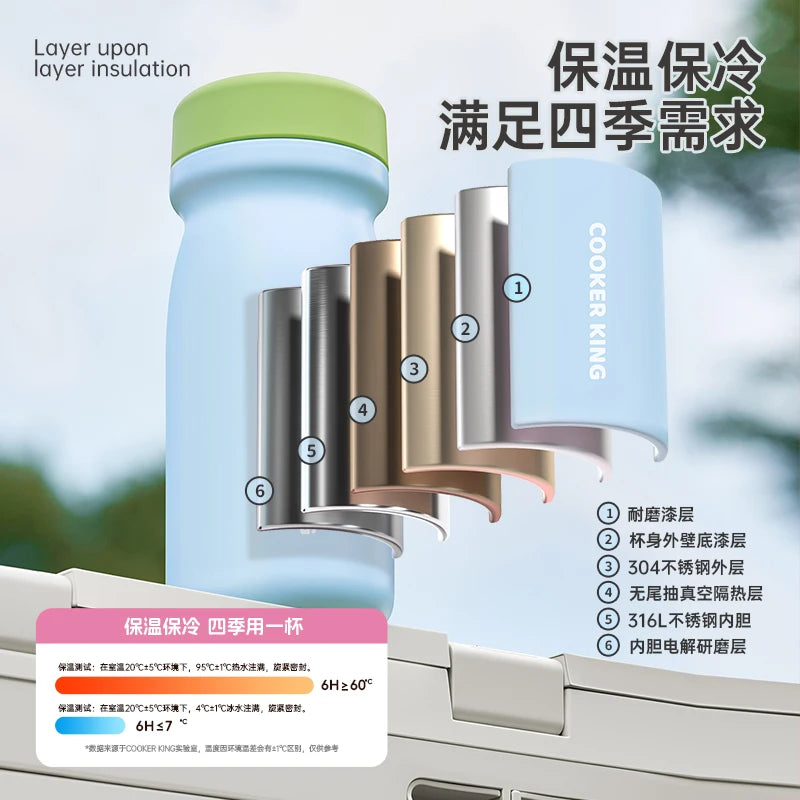 COOKER KING Leakproof Thermos for Travel Commuting Office Use Keep Your Beverages at Desired Temperature Stainless Stee
