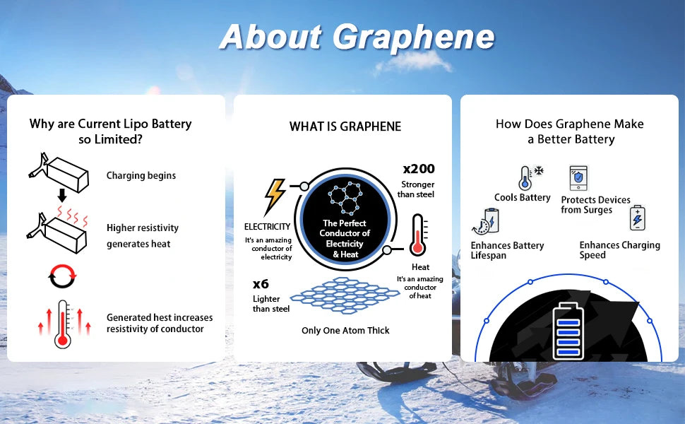 1PCS Yowoo RC Graphene Battery Lipo 2S 7.4V 3S 11.1V 4S 14.8 5S 18.5V 6S 22.2V 5000mAh 3000mah 2200mah 100C XT60 Car Helicopter