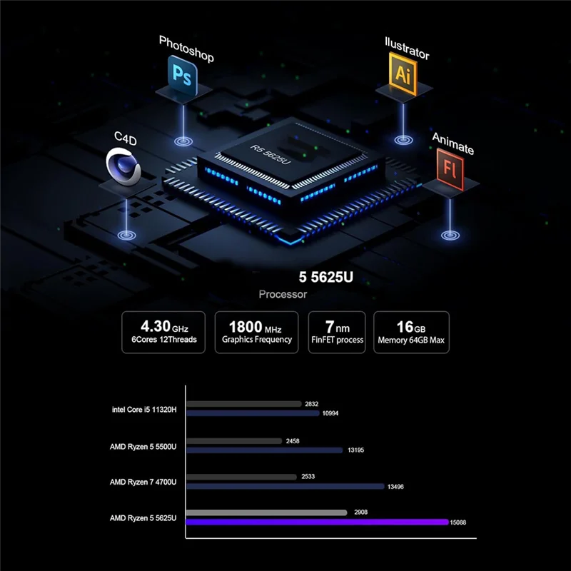 ELECT-Popular Games Easy To Play, 8K Mini Computer For Home And Office, Mini Console Game Host Computer