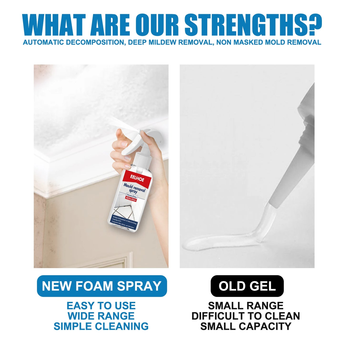 Wall Mildew Remover Mildew Stain Remover Spray Active Mildew Mould Removal Foam Spray Long-lasting Effect Wall Mold Remover