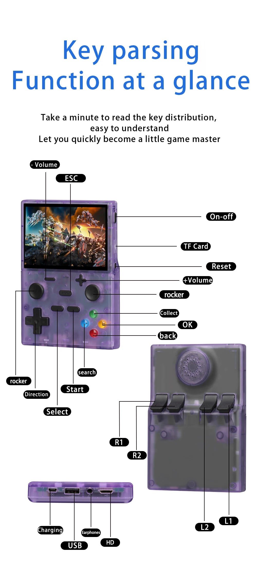 XGB35 Game Console 40000+Games 3.5'' Hd screen Wireless dual controller, two-player battle Play games on TV  Linux System